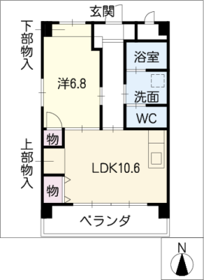 diagrams
