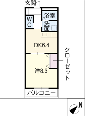 diagrams