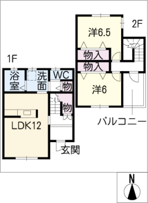 diagrams
