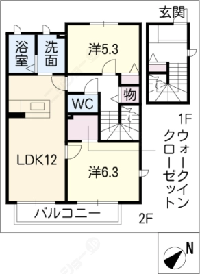 diagrams