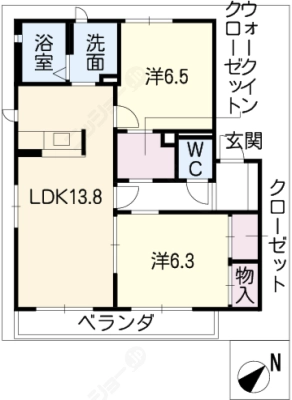 diagrams
