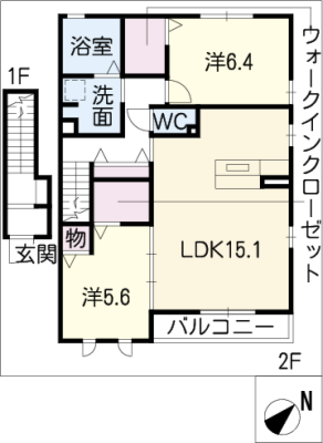 diagrams