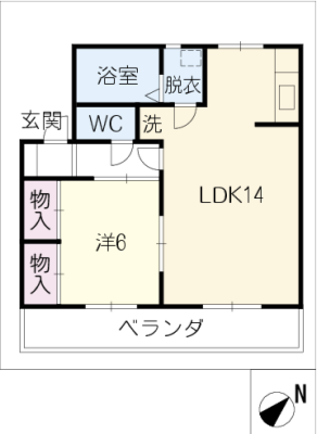 diagrams