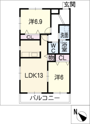 diagrams