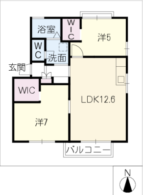 diagrams