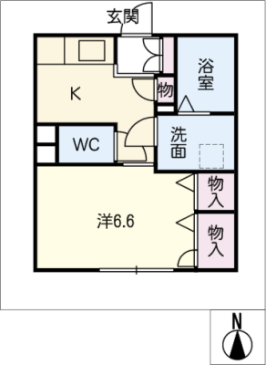 diagrams