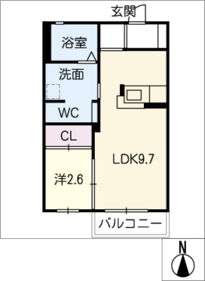 diagrams