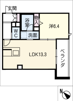 diagrams