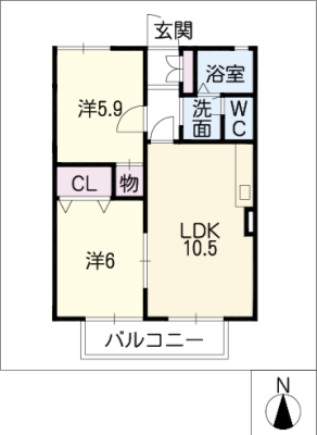 diagrams