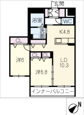 diagrams
