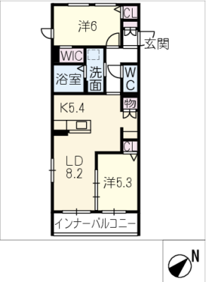 diagrams