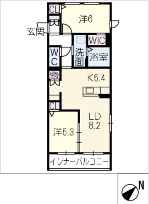 diagrams