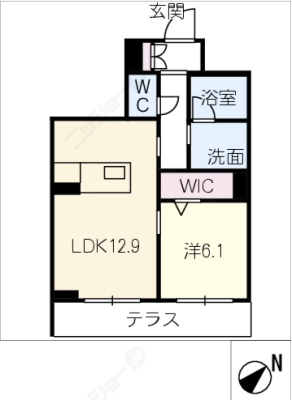 diagrams
