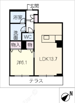 diagrams