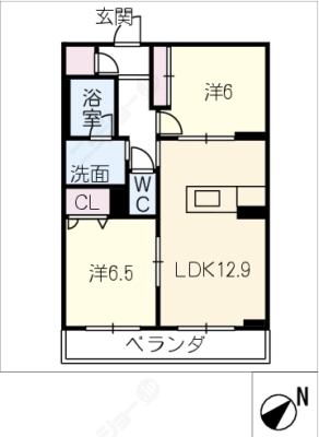 diagrams