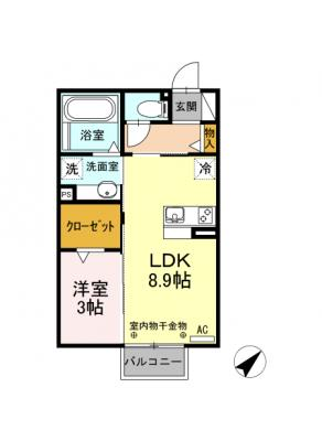 diagrams