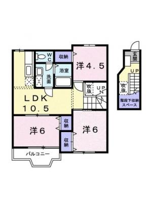 diagrams