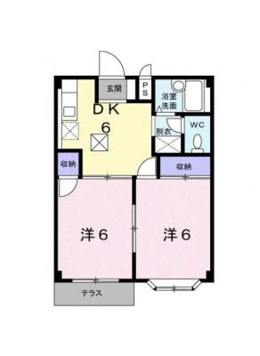 diagrams