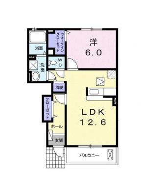 diagrams