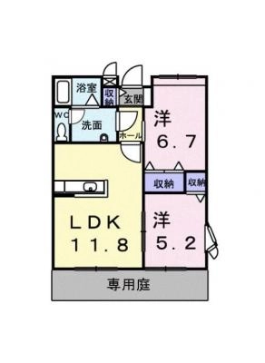 diagrams