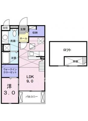 diagrams