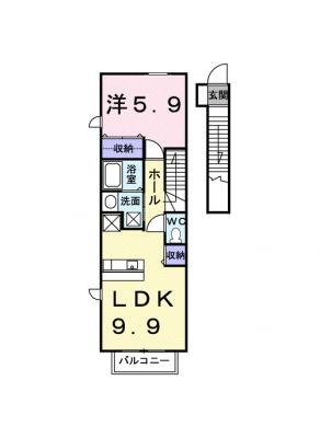 diagrams