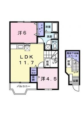 diagrams