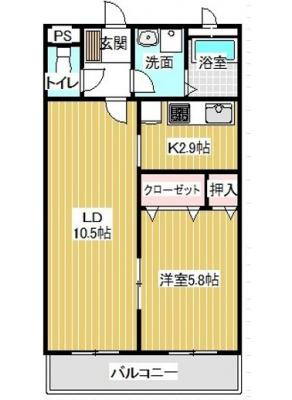 diagrams