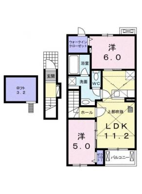 diagrams
