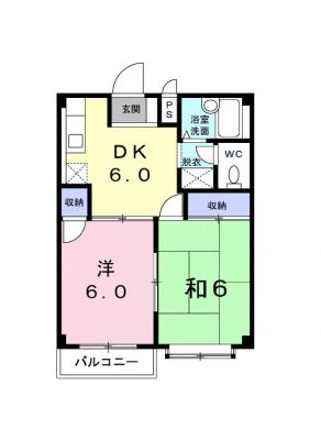 diagrams