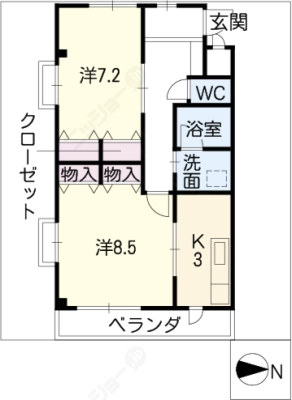 diagrams