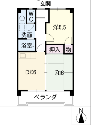 diagrams