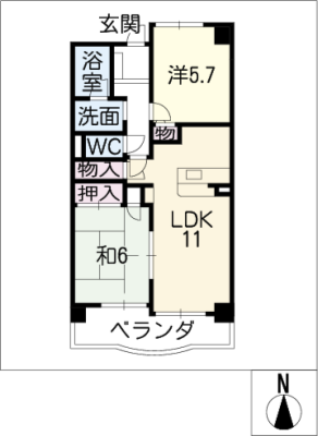 diagrams