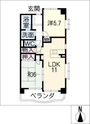 diagrams