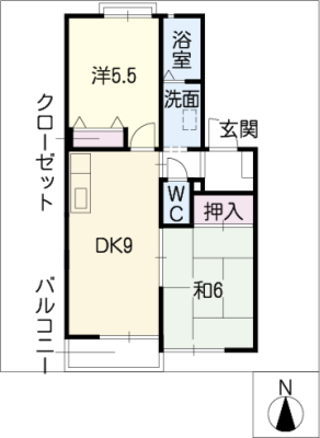 diagrams