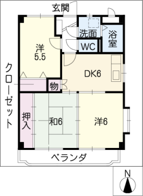 diagrams