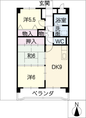 diagrams