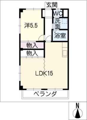 diagrams