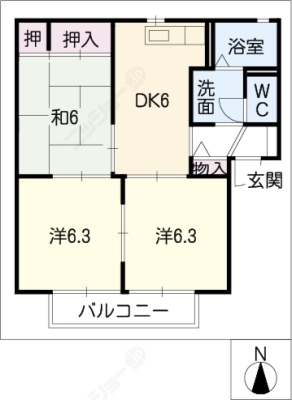 diagrams