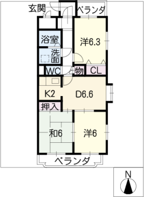 diagrams