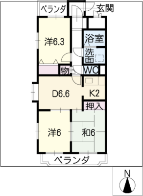 diagrams