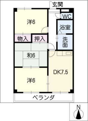 diagrams