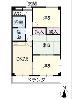 diagrams