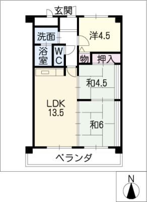 diagrams