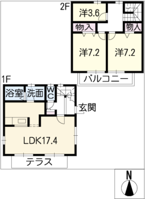 diagrams