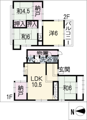 diagrams
