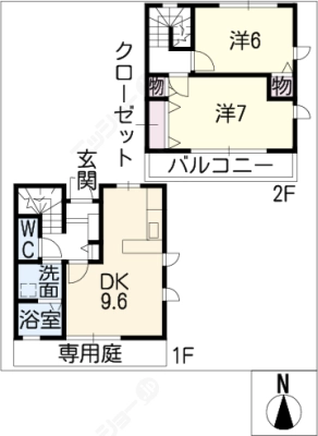 diagrams