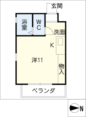 diagrams