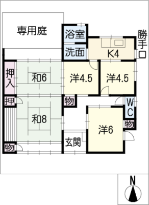 diagrams