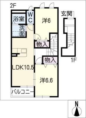 diagrams